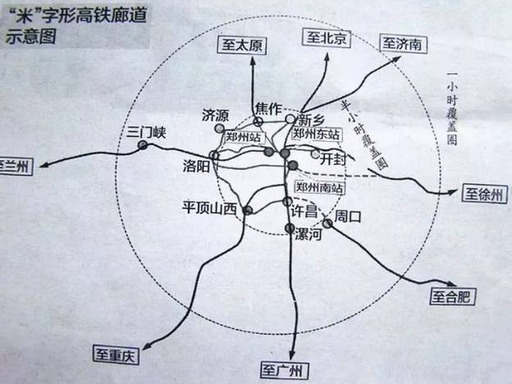 郑州米字图3.jpg